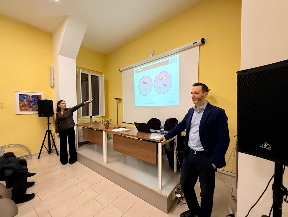 Finanza di genere